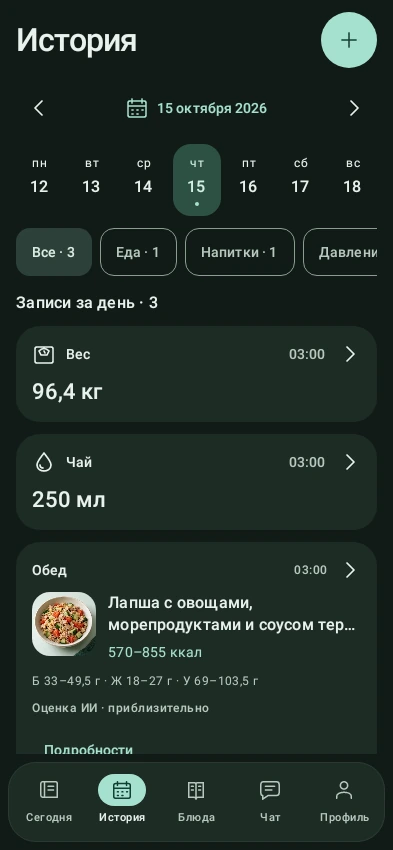 История Ладени: календарь и записи питания за выбранный день